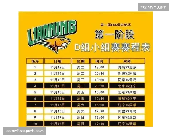 俱乐部杯赛填补空白 CBA赛事体系逐步完善